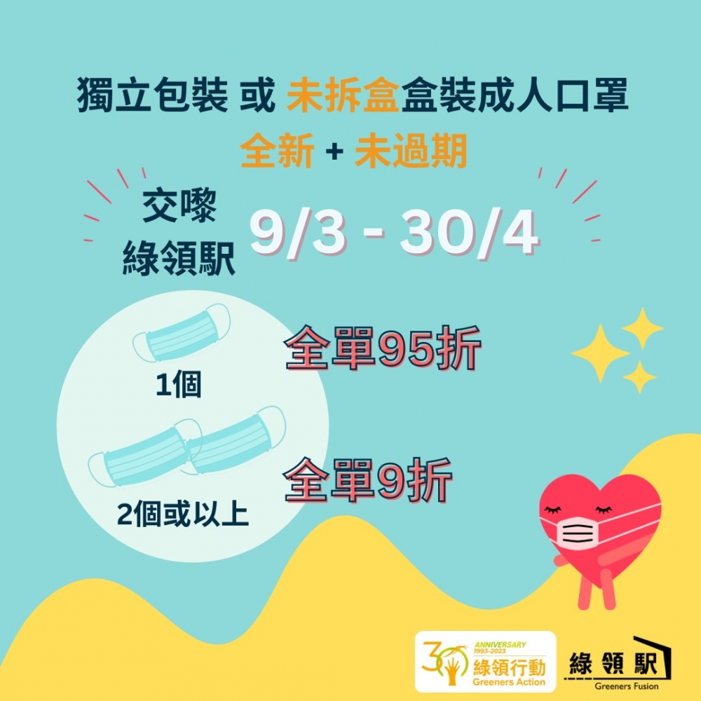 環保團體「綠領行動」旗下裸買店「綠領駅」收集未使用、清潔及未過期的獨立包裝，或未折盒的盒裝成人口罩，轉贈給有需要的人士或團體。