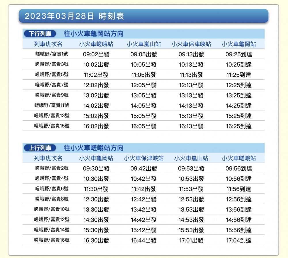 嵐山小火車時刻表。