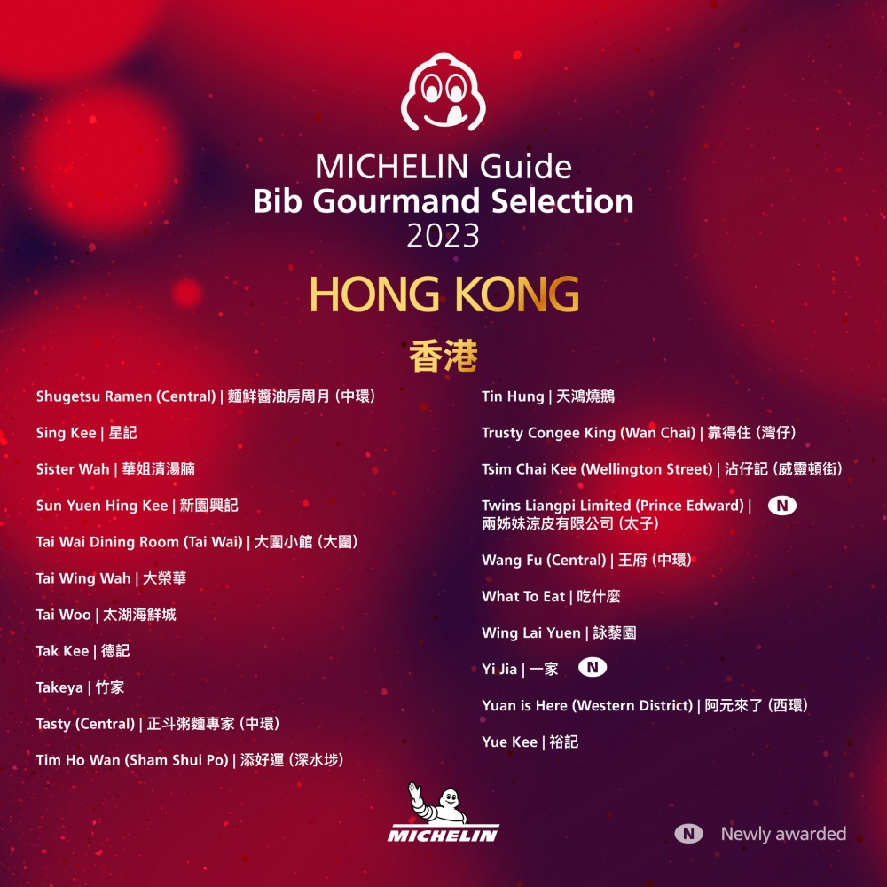 2023《香港澳門米芝蓮指南》必比登推介完整名單。
