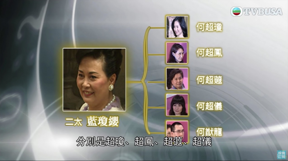 二房子女