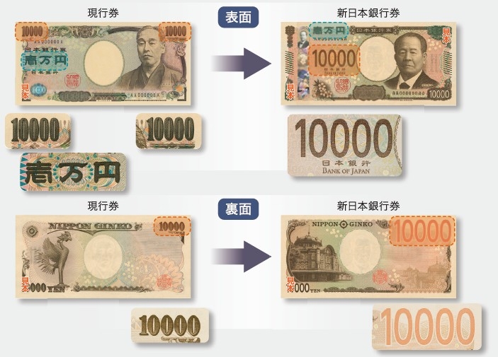 紙鈔上的面額數字變得更大!