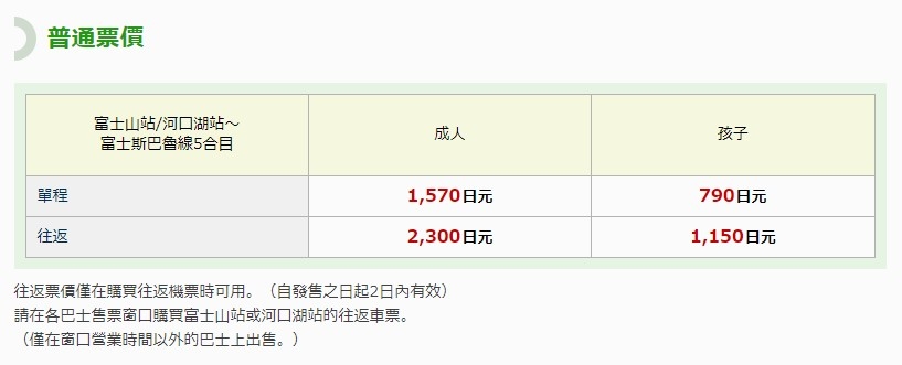 富士スバルライン
