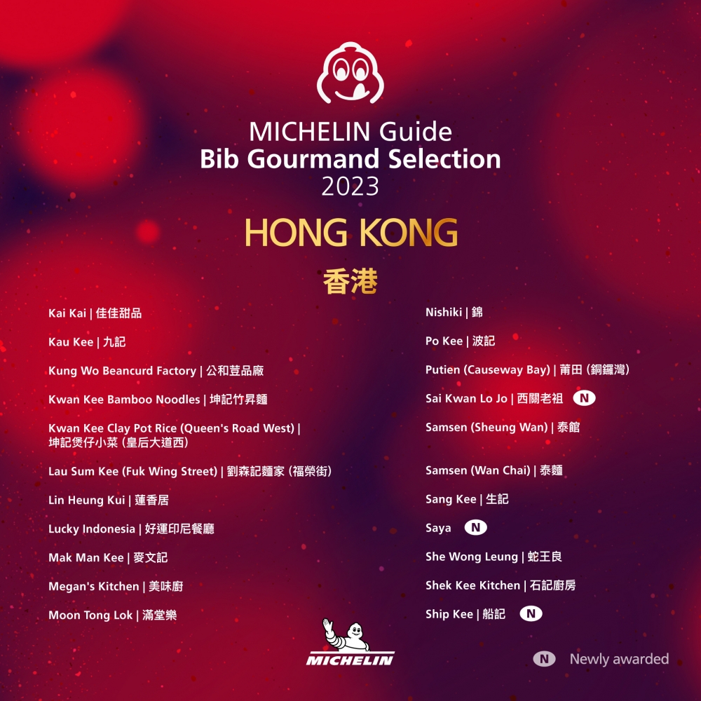 2023《香港澳門米芝蓮指南》必比登推介完整名單。