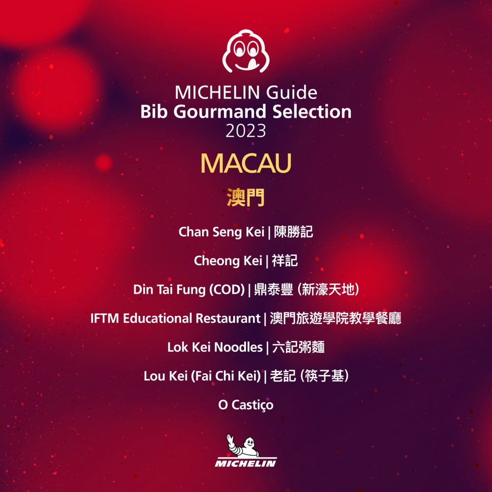 澳門有7間上榜。