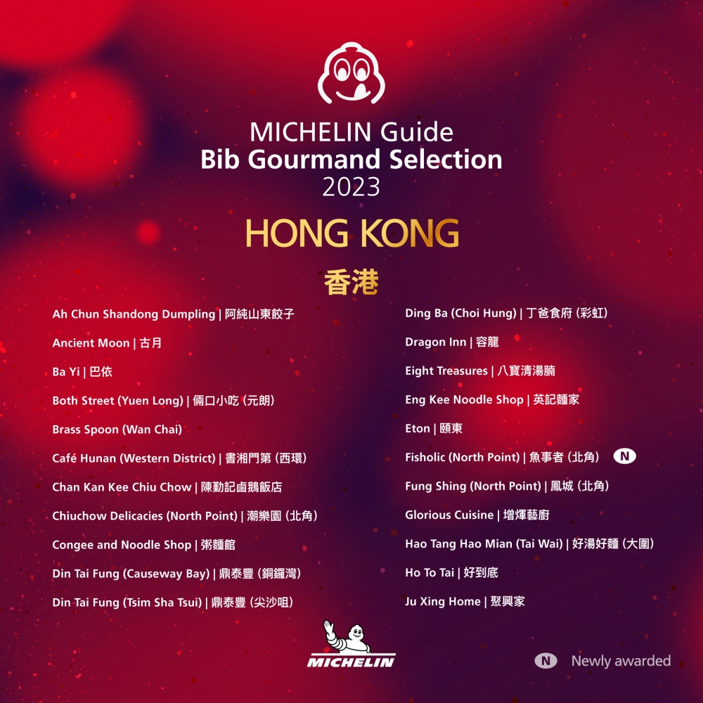 2023《香港澳門米芝蓮指南》必比登推介完整名單。