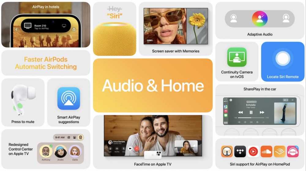 tvOS 17軟件系統～