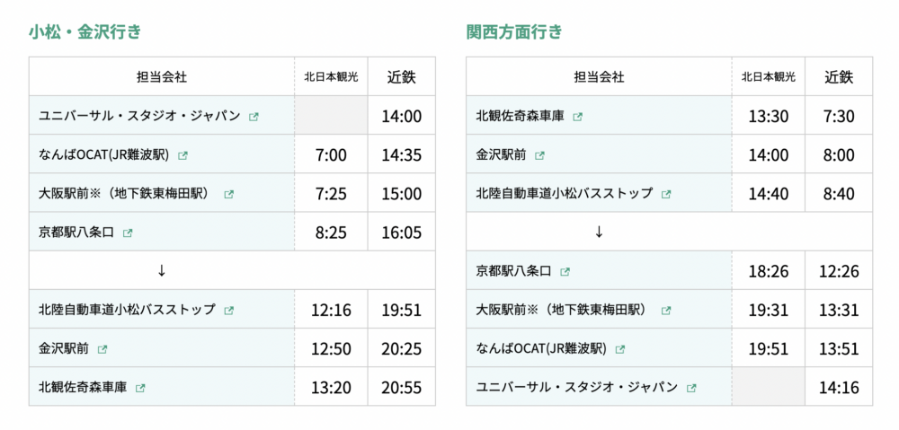 「大阪―金澤」全新特急高速巴士班次時間表～
