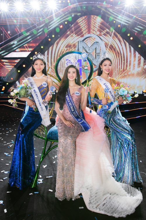Miss World FB