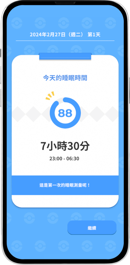 睡眠時間越長，睡眠分數越高！