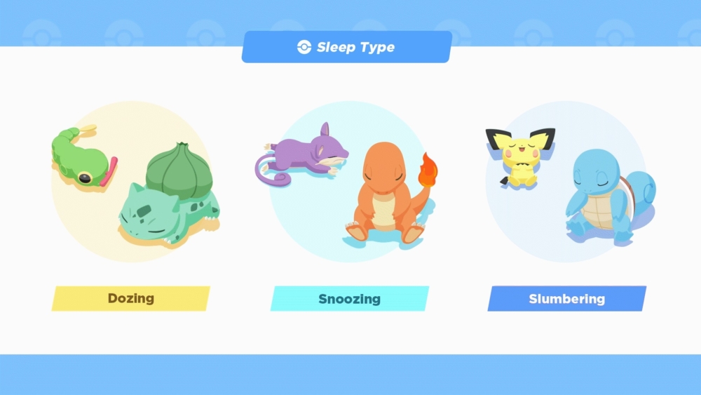 「Pokémon Sleep」根據睡眠時間的長短來做出睡眠分數，並分為三種睡眠類型。