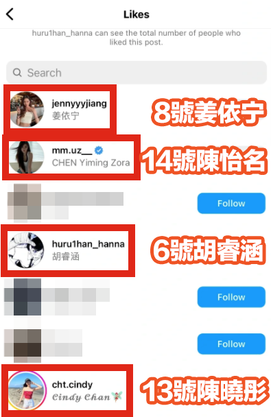 唔少落選佳麗都like咗胡睿涵嘅IG post