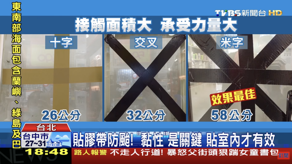 經常受颱風吹襲嘅台灣亦表示黐「米」字形嘅效果最好