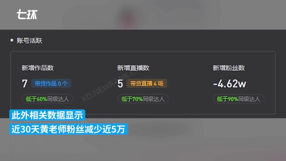 微博