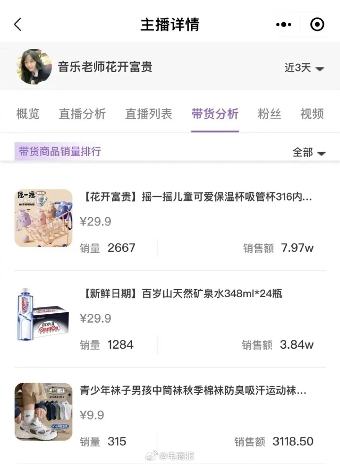 微博