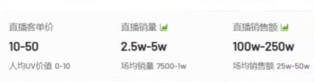 微博