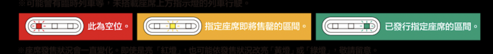 如果沒有劃到指定座席,可以留意座位上方的燈,分分鐘有驚喜!