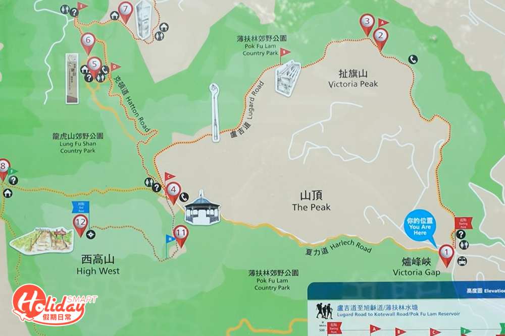 兩條路線包括「夏力道」和「盧吉道」，夏力道的路程時間較短，途經一條無名瀑布，溪澗源自山頂公園，於雨季時頗為壯觀；盧吉道的路程則較長，但勝在有多個開揚位置可俯瞰維港景色