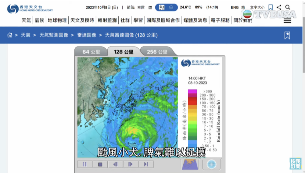 天文台提前預告8號風球會掛到翌日早上!網民讚表現好:預告定咪幾好
