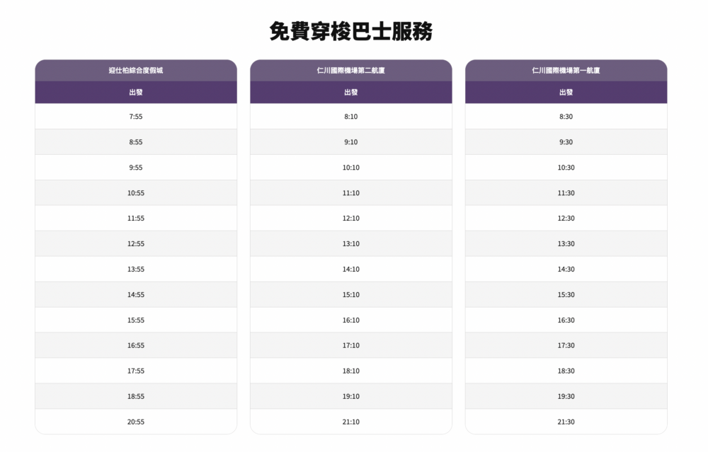 迎仕柏度假城只需15分鐘可直達仁川機場！