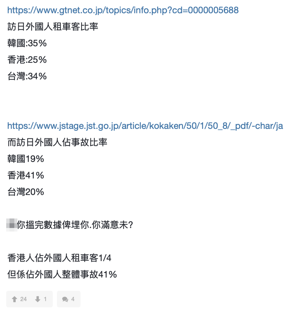 有人列數據指出香港人佔外國人租車客1/4，但就佔外國人整體事故41%