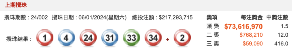 完美避開晒!網民更封佢為「最強燈神」
