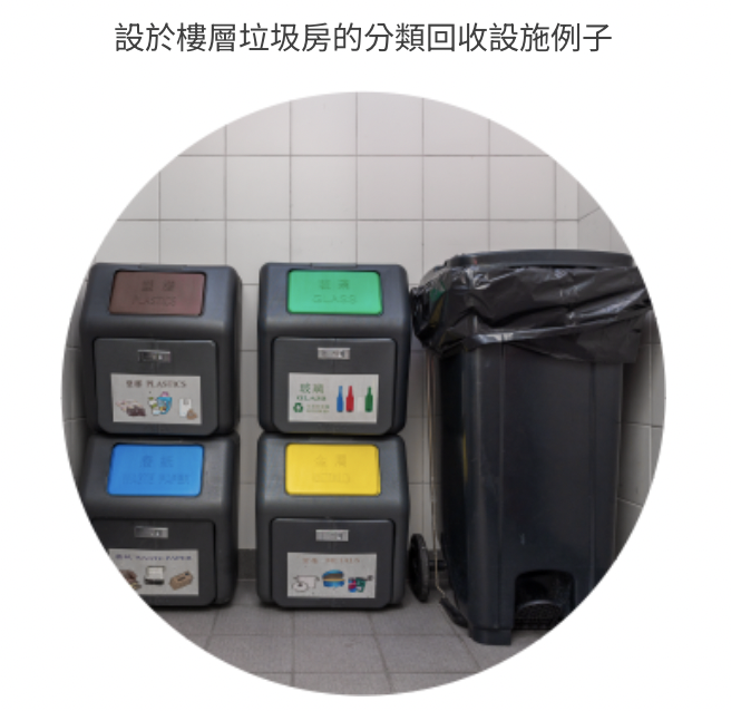 市民須把回收物擺放在用於收集回收物的容器或範圍（例如分類回收桶/箱/袋）內