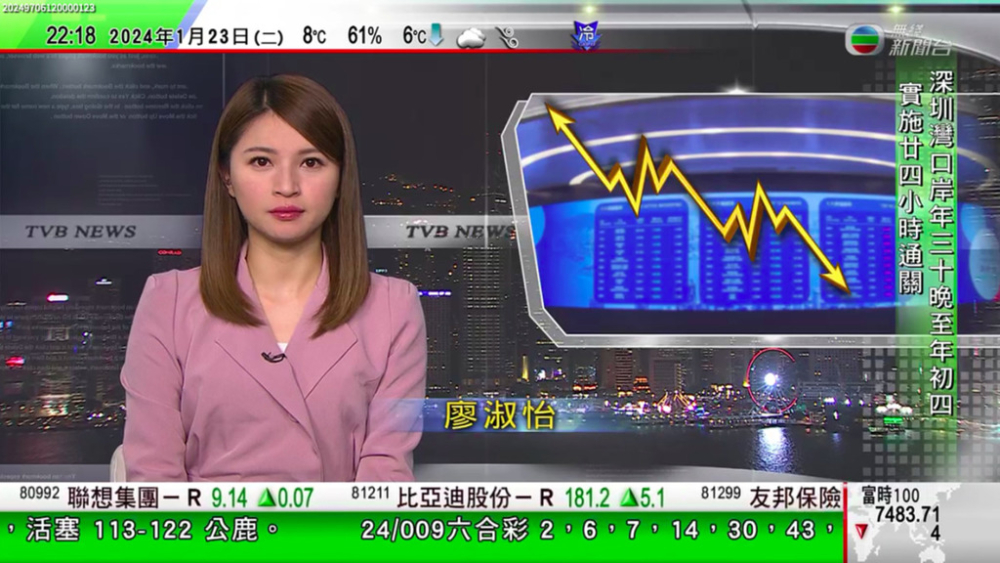 廖淑怡在報道新聞時亦出現了意外狀況,她突然咳嗽,更急到滿臉通紅,情況持續20多秒。