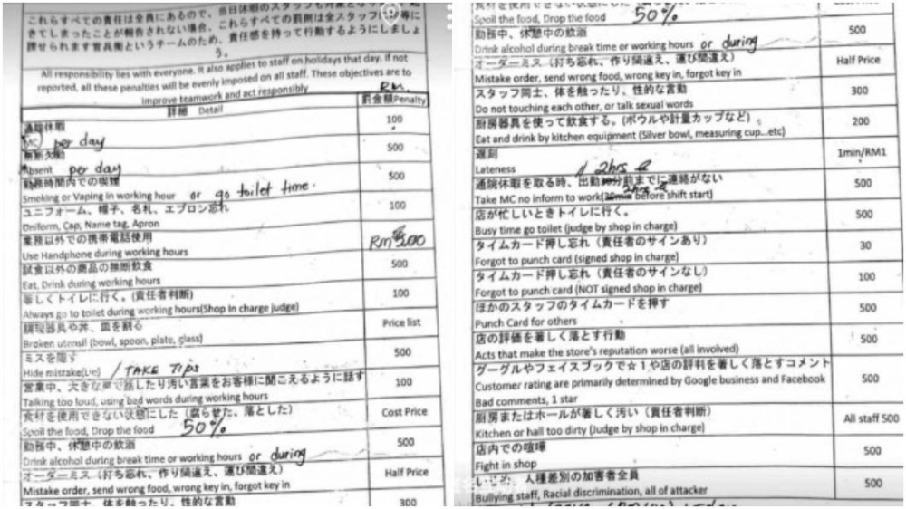 27條苛刻店規，包括「請病假罰款100令吉（約163港幣）」、「忙碌時上廁所罰500令吉（約816港幣）」