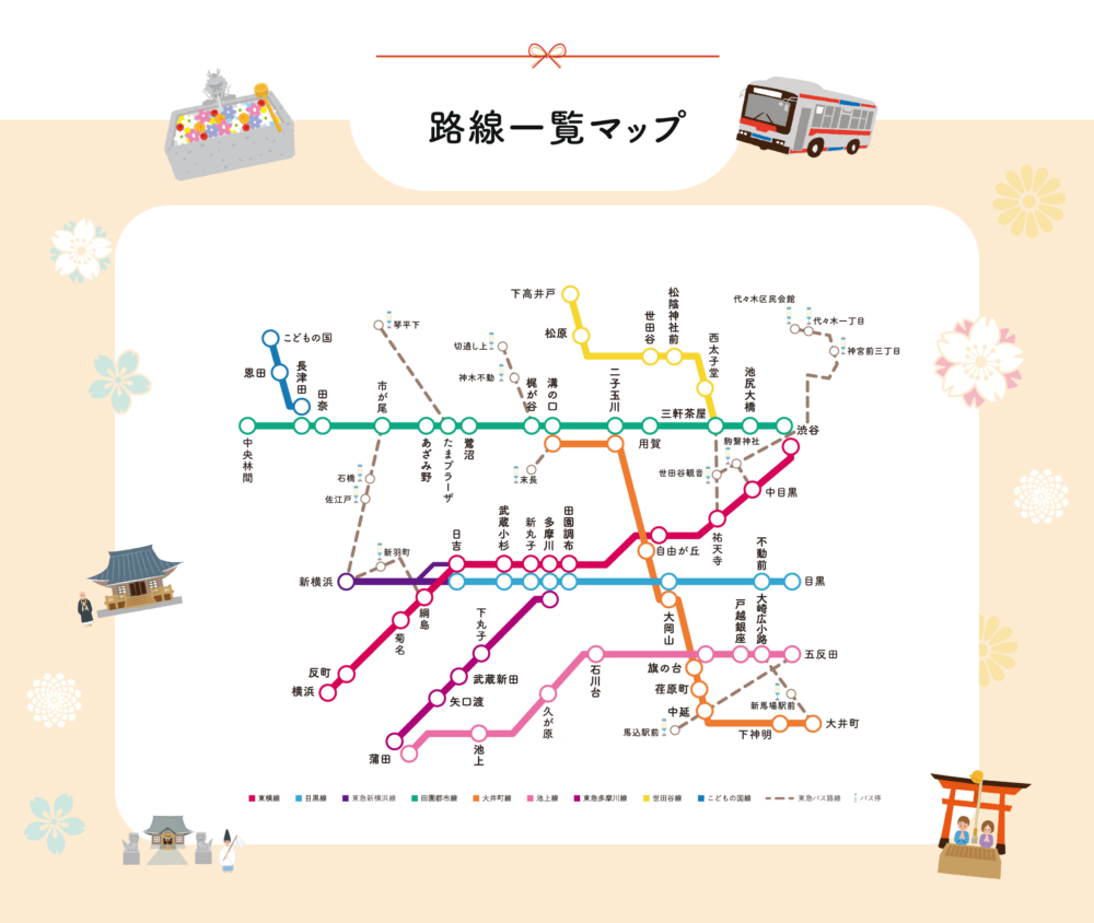 東急線及東急巴士路線~