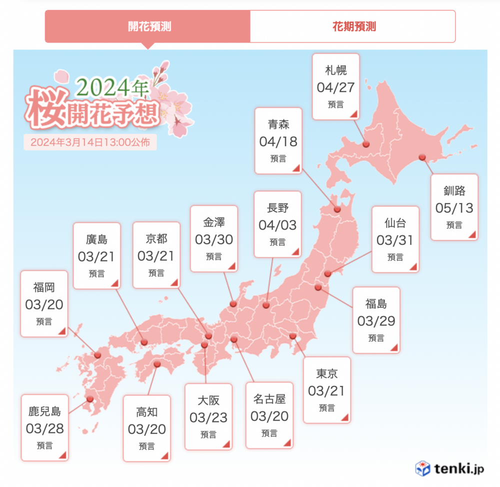 日本氣象協會（tenki.jp）。