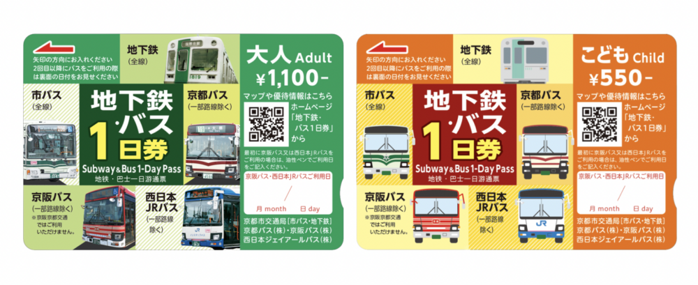 「觀光特急巴士」將會納入現有的「京都地下鐵·巴士一日券」適用範疇。