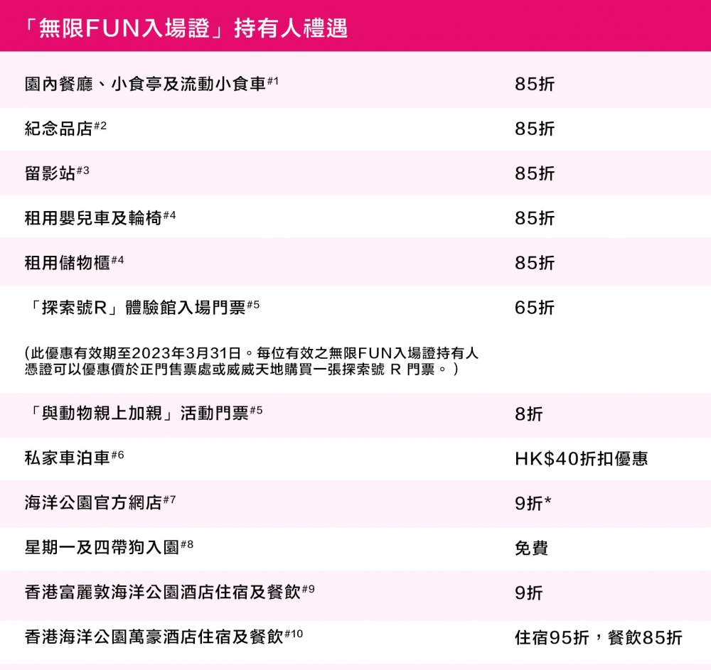 「無限FUN入場證」專享禮遇