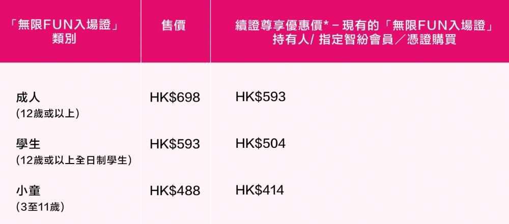 續證尊享85折優惠