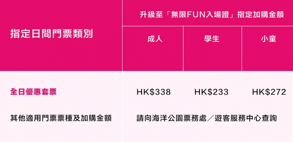 購買日間入場門票人士升級至「無限FUN入場證」