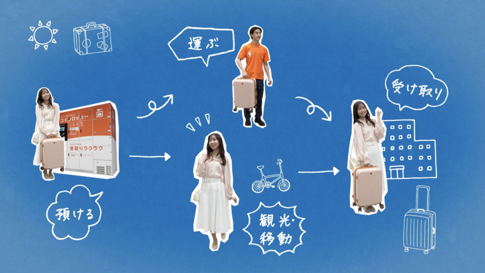 JR西日本推出全新行李寄送服務，讓遊客一落機轉即可展開旅程，不用再為行李煩惱！