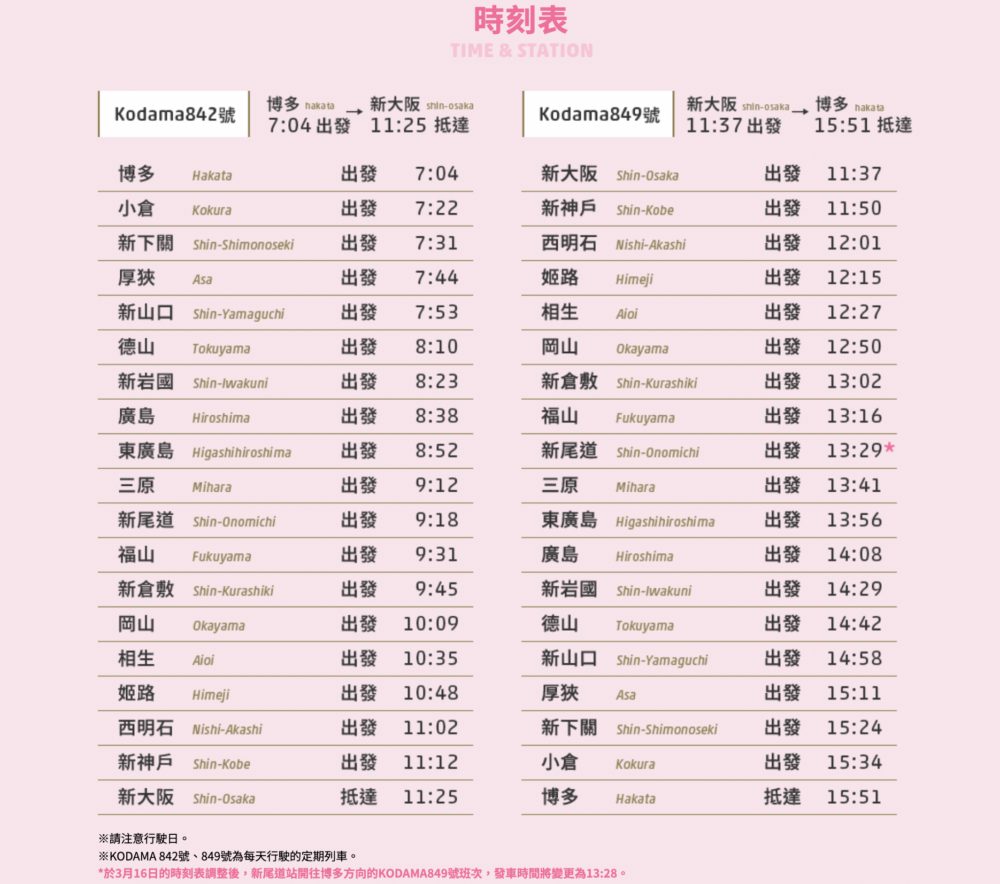 Hello Kitty新幹線即日起至6月的時刻表。