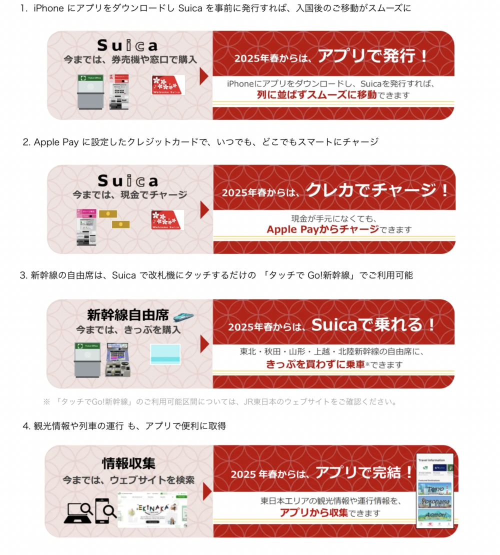 「Welcome Suica Mobile」App設有多個功能,其中乘搭特定新幹線的自由席,可以使用手機在「Touch Go!新幹線」閘機嘟機即快速入閘!