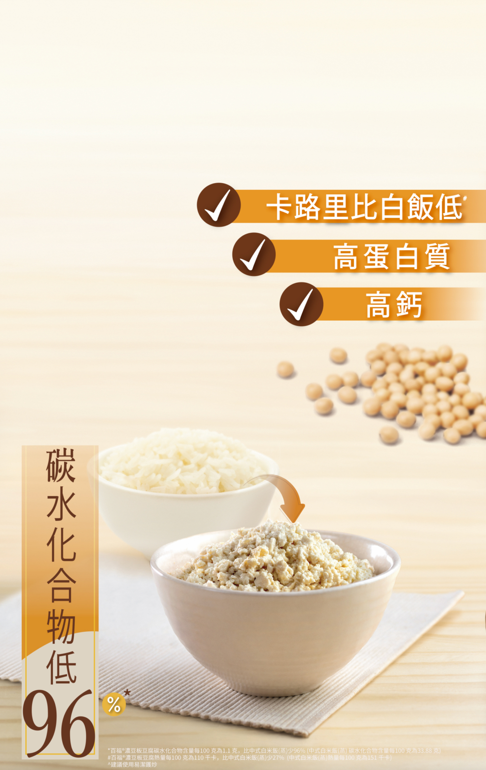 百福®豆腐飯不但食得更輕盈，而且飽足感十足！ 