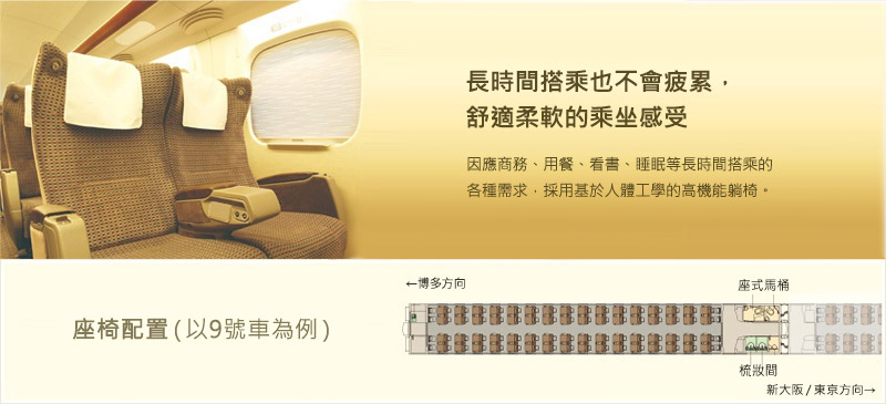 綠色車廂即頭等車廂
