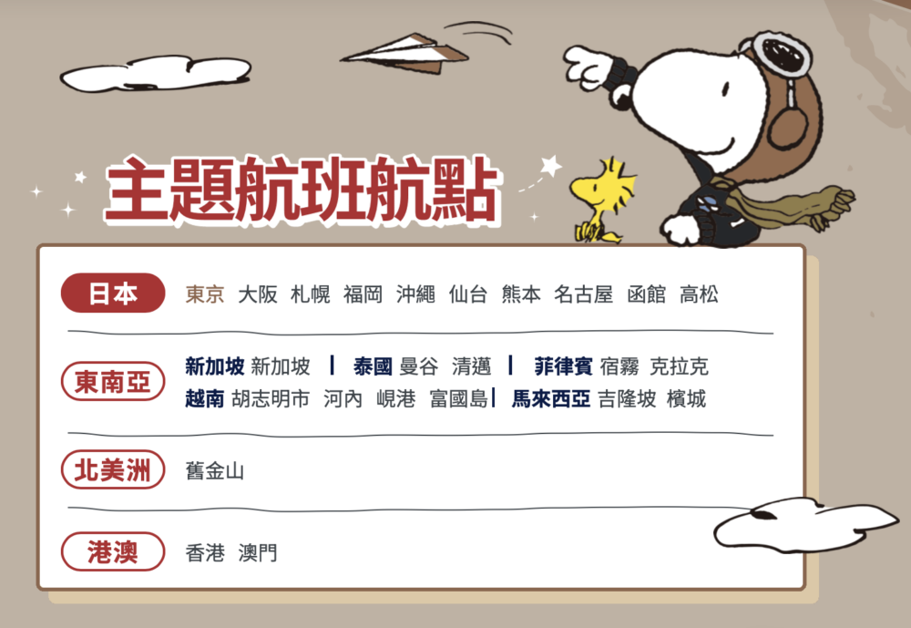 星宇航空推出了「SNOOPY主題航班」，除了洛杉磯和西雅圖航線外，其餘航線均參與此活動，也包括新開的香港航線。