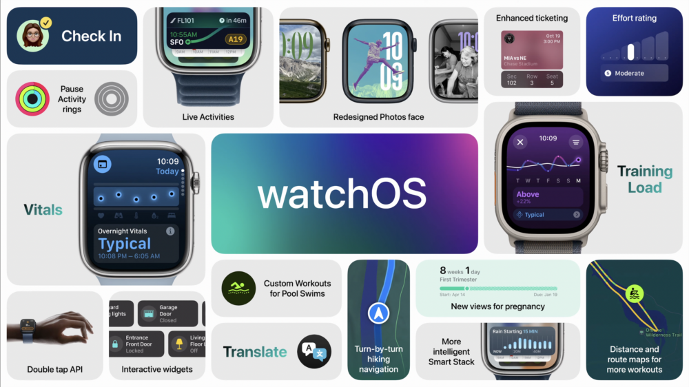 watchOS 11。