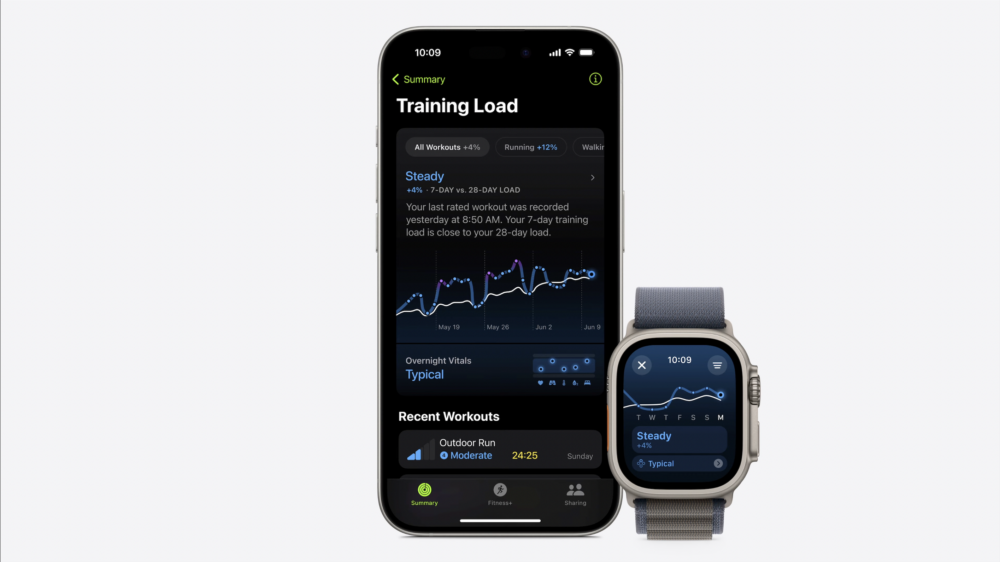 watchOS 11加入Training load功能，用戶可自訂每日訓練強度，並會在強度與平常差別太大時發出提示。