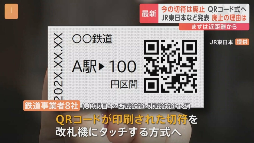 全新QR Code車票只需以掃碼感應方式即可進站~