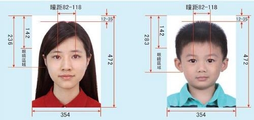 申請回鄉證相片規格要求嚴格，必須採用通過檢測的相片。