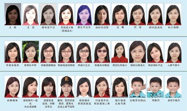 相片色彩真實，不能對人像特徵，如傷疤、痣或髮型等進行技術處理。