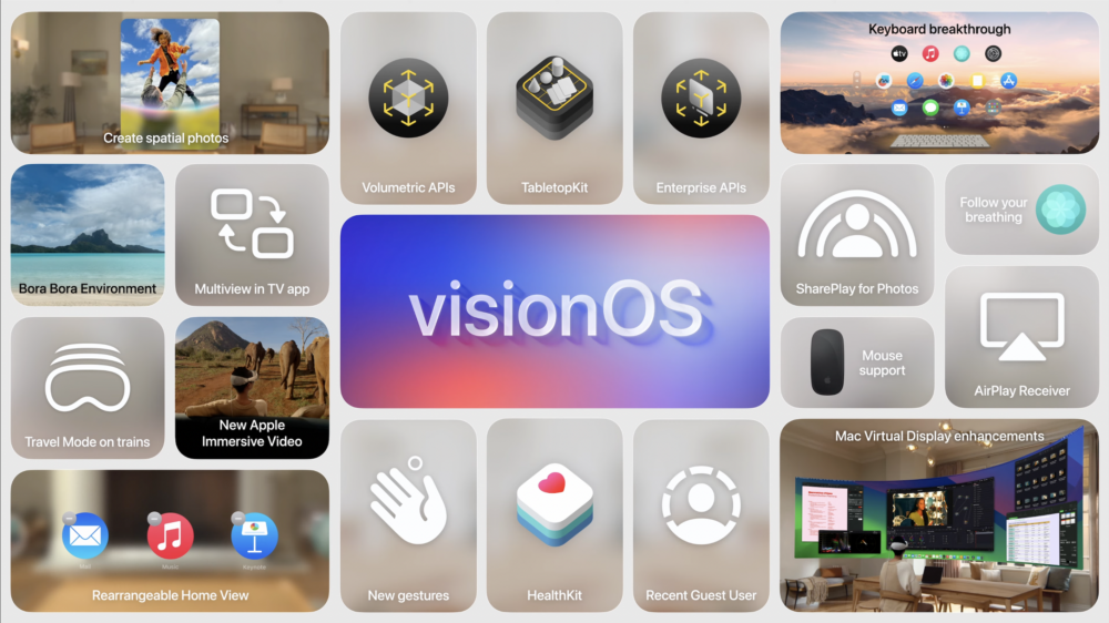 Apple Vision Pro & visionOS 2。