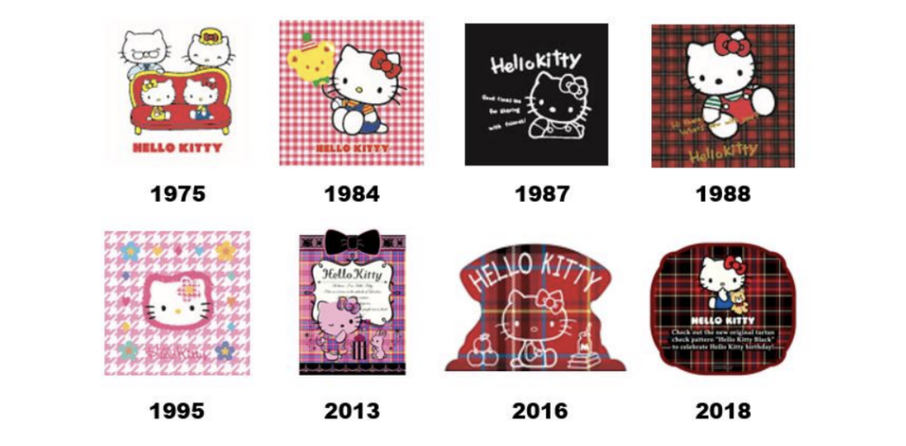 為慶祝 HELLO KITTY 50 週年，Sanrio 特別推出全新 HELLO KITTY 50 週年限定公仔系列，並於過 7 月下旬新濠影滙期間限定店登陸！