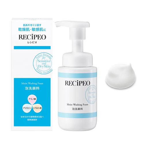 RECiPEO系列產品