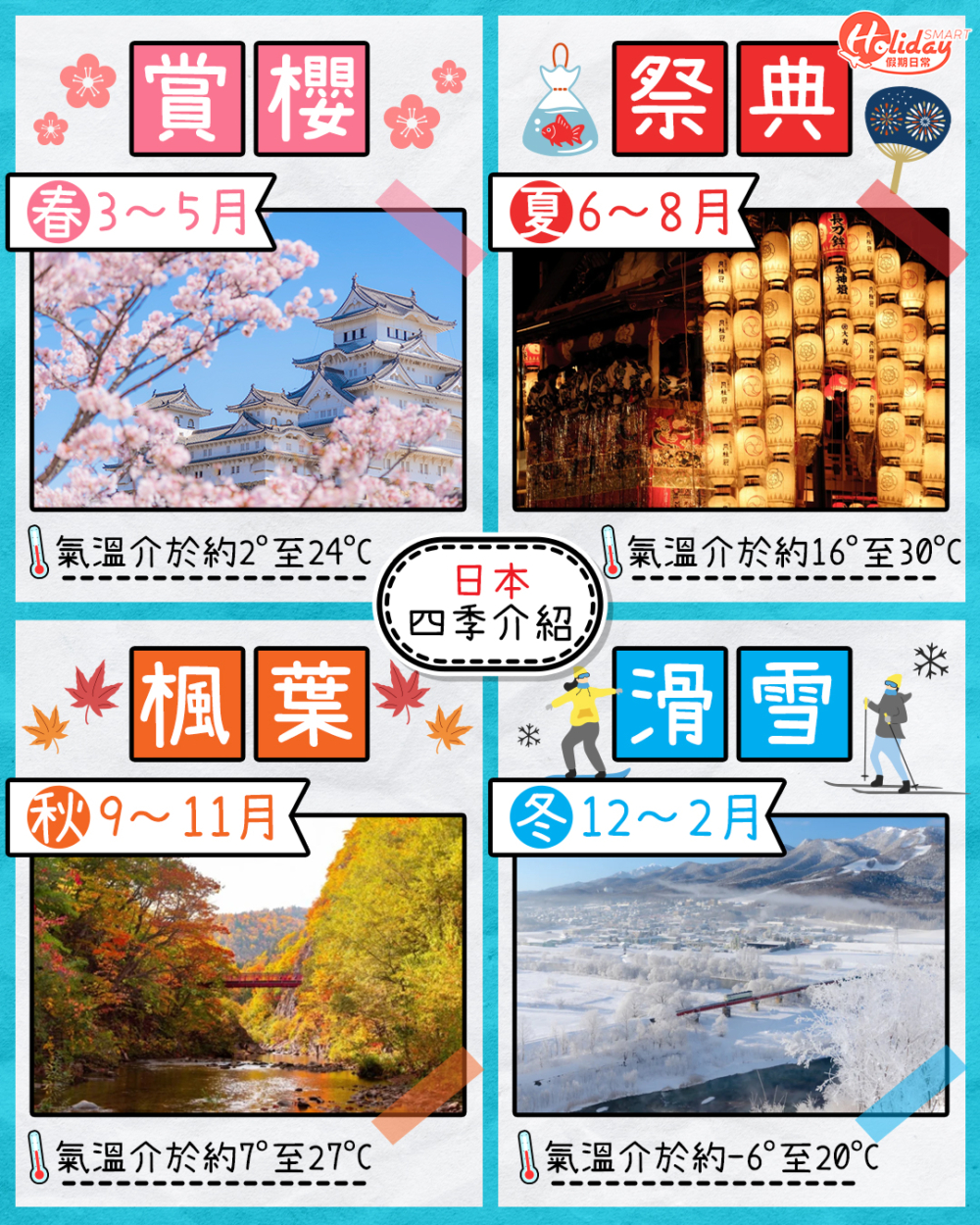日本四季各有特色,春賞櫻、夏探海、秋觀紅葉、冬享雪景,令人陶醉。