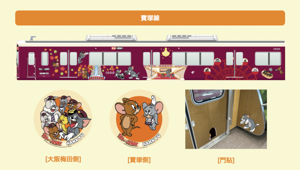 「湯姆與傑利號」期間限定彩繪電車寶塚線。
